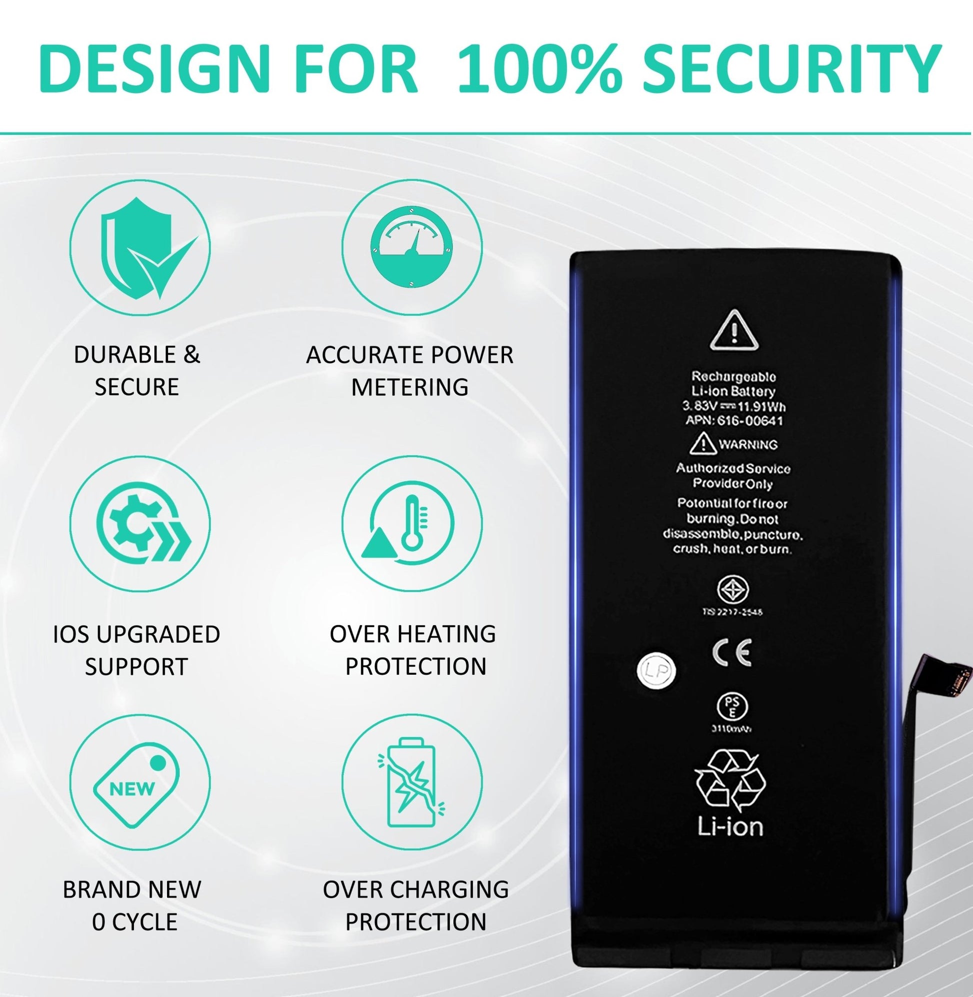 iPhone 12 / 12Pro Batterij + Framesticker en gereedschap - Dutchrepair