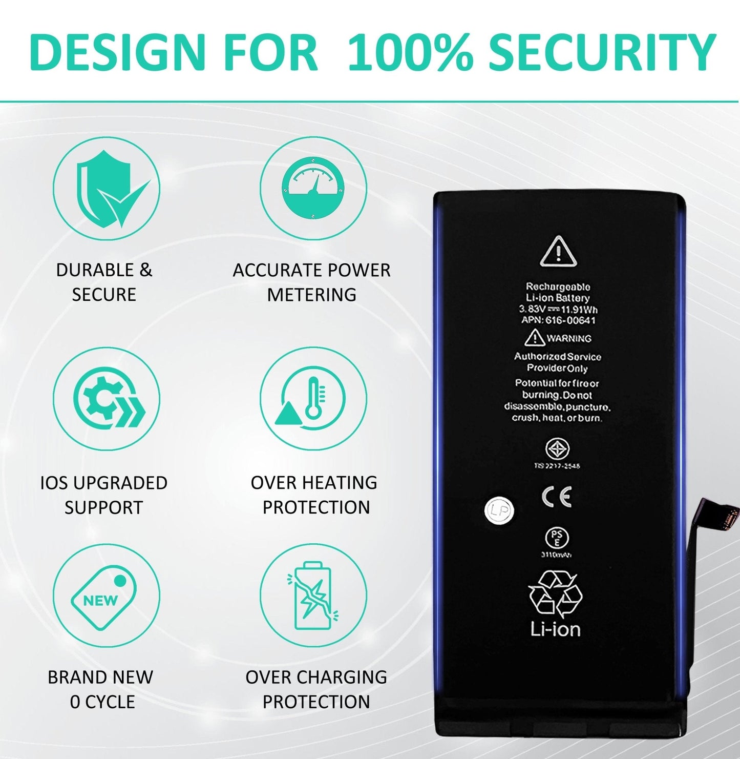 iPhone XR Batterij + Framesticker en gereedschap - Dutchrepair