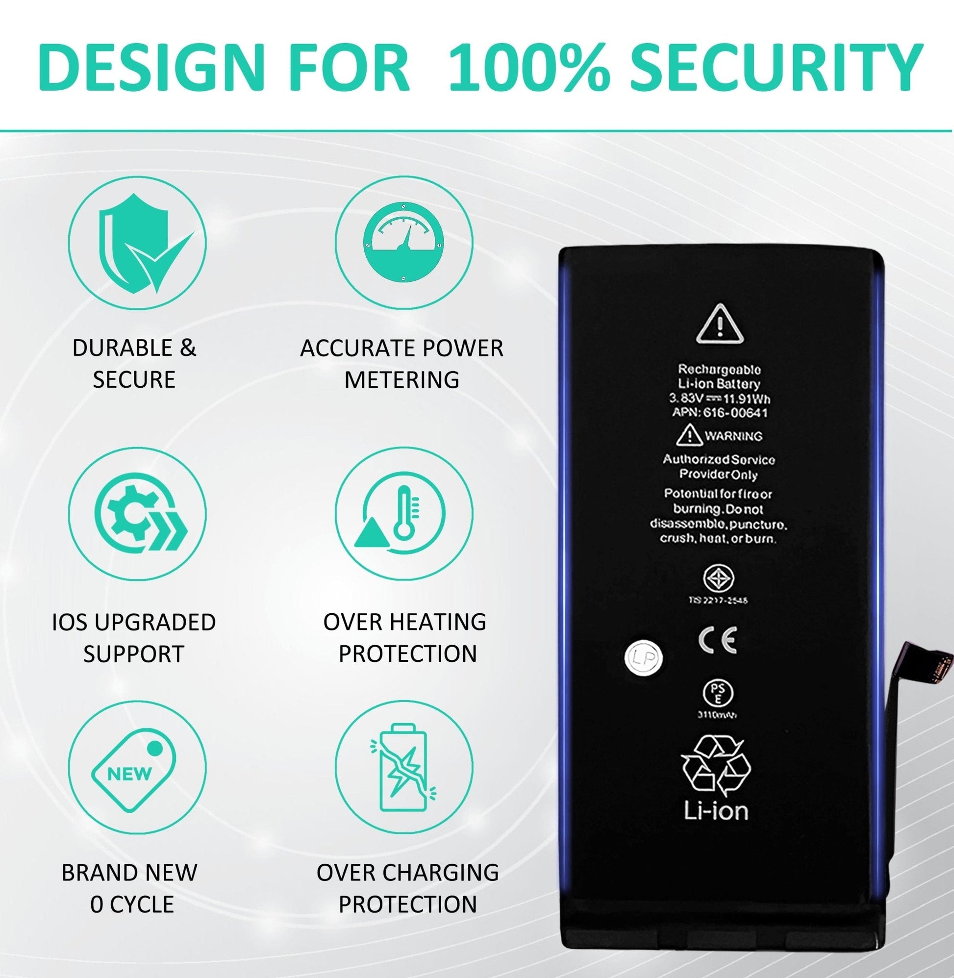 iPhone XR Batterij + Framesticker en gereedschap - Dutchrepair